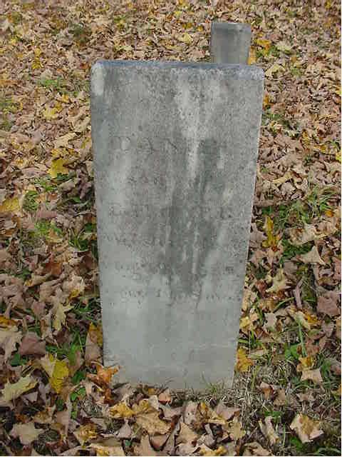 No image is available for this grave.